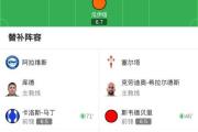 -阿拉维斯球队士气高涨迎击对手