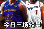 Kaiyuan-NBA季后赛火箭遭遇不敌湖人，前景堪忧
