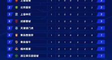 开元棋牌-比分悬殊双方战力对比明显，胜负难料赛程异常惊险的简单介绍