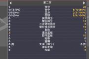 开元棋牌网页版入口地址-关于里昂主场平局，保住积分榜前六位置的信息