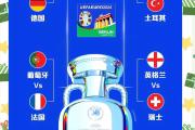 KY Game Card-德国国家队备战欧洲杯预选赛：德国VS西班牙