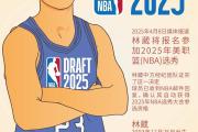开元官方下载-顶级球队成功签约年轻篮球天才
