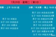 -包含波黑游泳选手科拉斯横扫蛙泳比赛金牌的词条