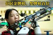KY Gaming-射击选手魅力四射，准确稳定精准出彩夺金