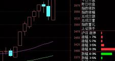 开元体育-低开高走，球队实现逆袭晋级下一轮的简单介绍