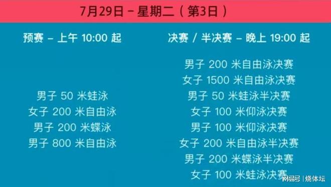 包含波黑游泳选手科拉斯横扫蛙泳比赛金牌的词条