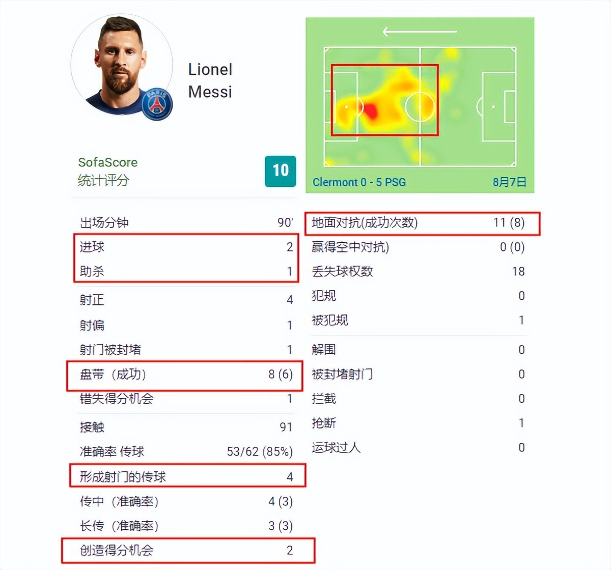 阿扎尔梅开二度，力保球队晋级资格