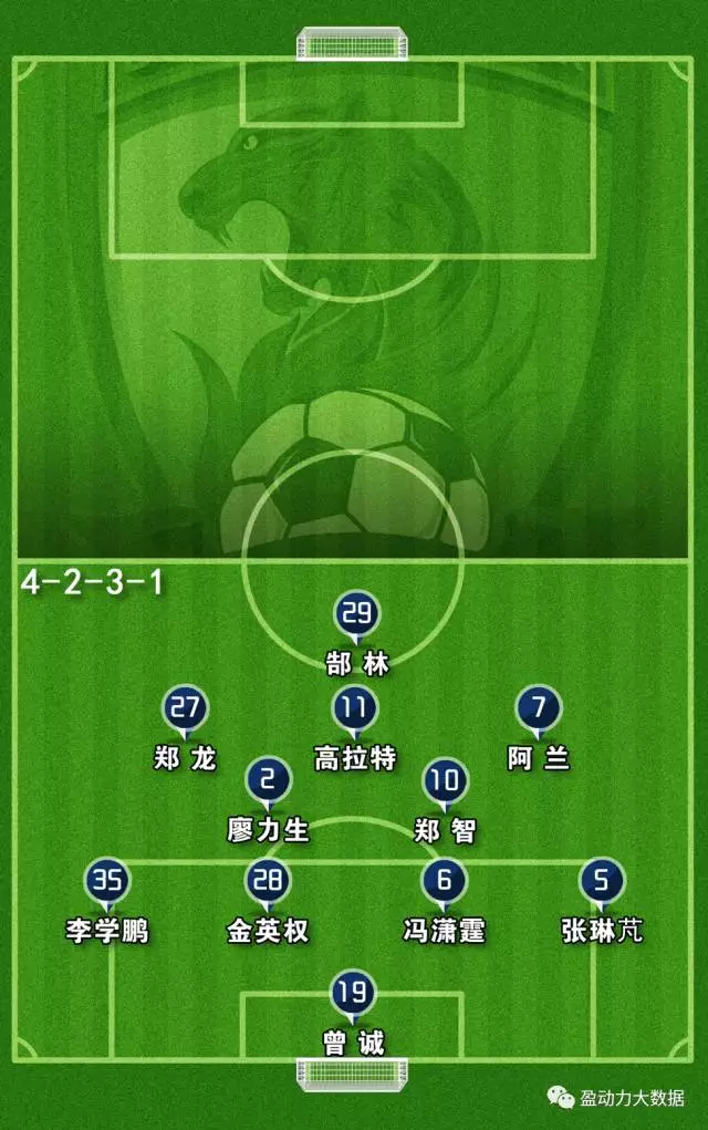 上港逆转恒大晋级亚冠八强