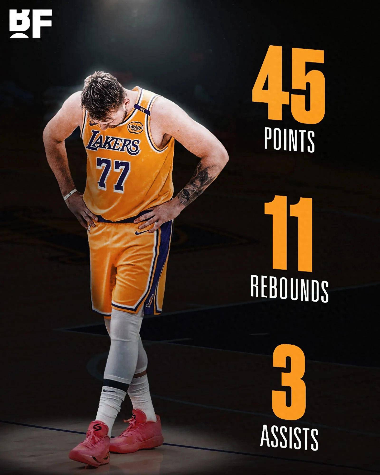 关于优势不足湖人负快船再次战败的信息 关于优势不足湖人负快船再次战败的信息