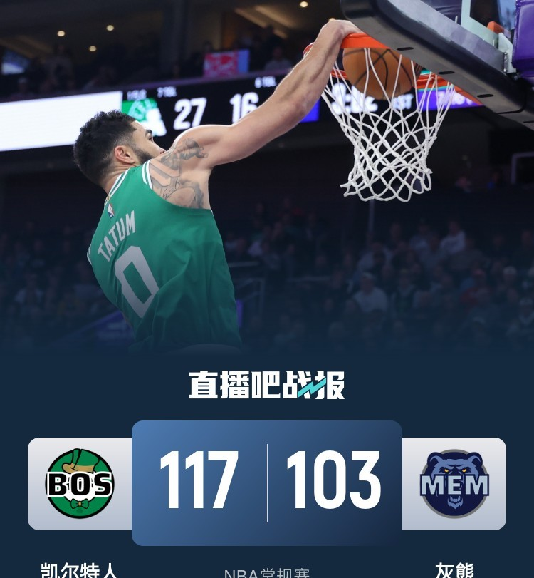 凯尔特人队击败灰熊保持不败