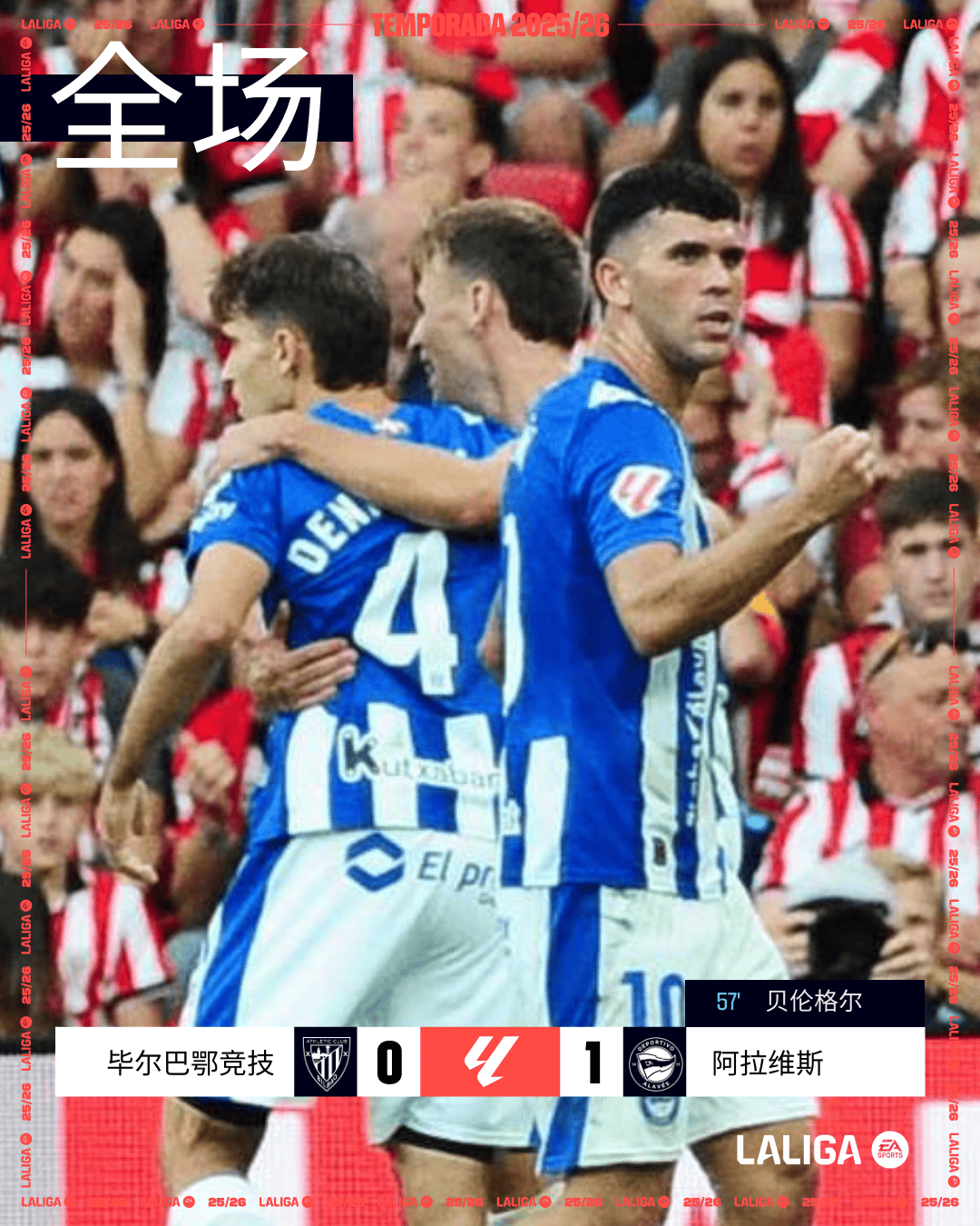 皇马主场不敌皇家社会，遭遇联赛三连败